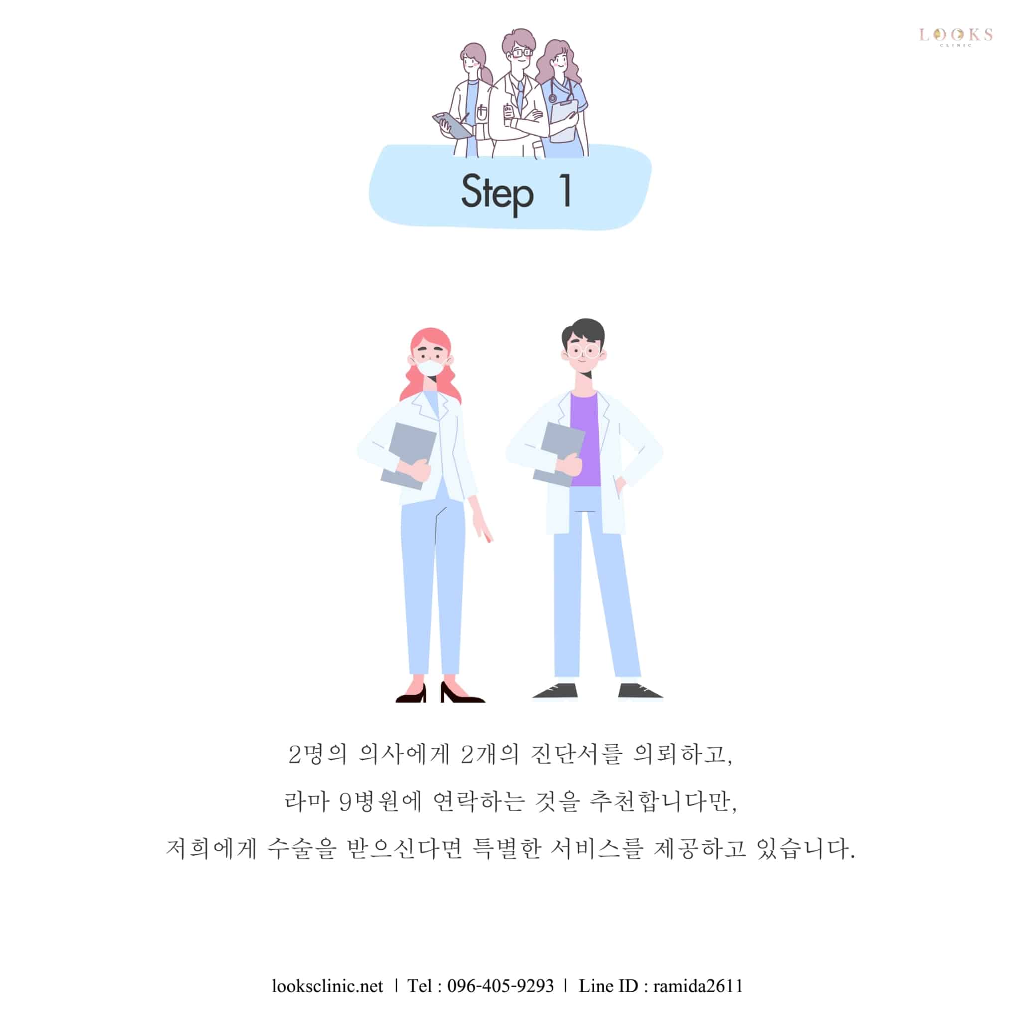 왜 태국이 성별정정 수술의 세계적 목적지가 되었는가