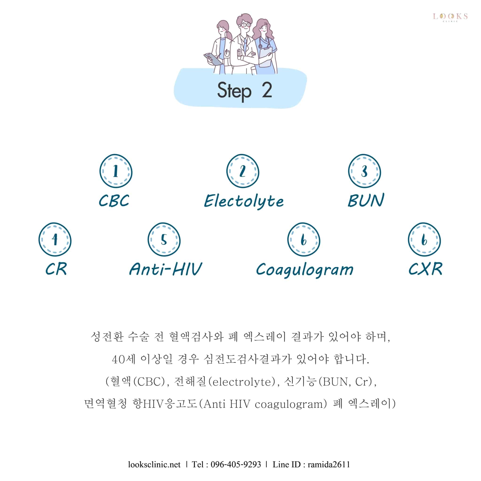 성별정정 수술의 세계적 목적지가